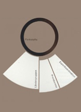 Diagrams whose shapes and colors are reduced to the essential