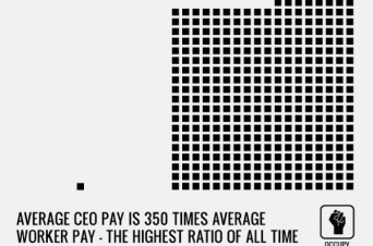 Chart used during the protests.