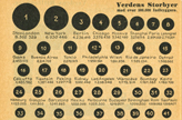 Hvem Hvad Hvor (Politikens Aarbog), 1934