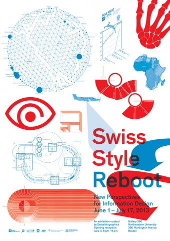 Swiss Style Reboot